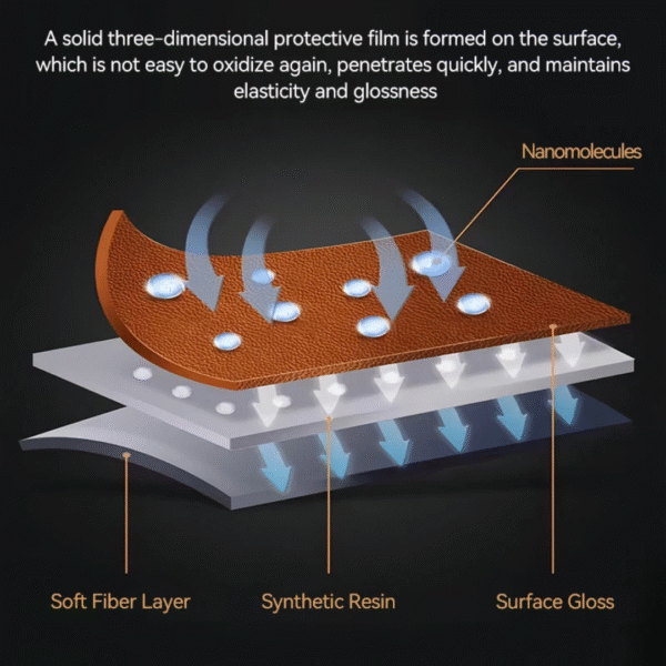 Naha Ceramic Graphene Kaitse - Image 5