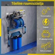 Autopesu Süsteem Garaaži
